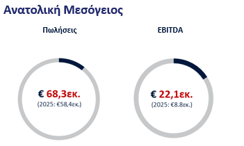 Στιγμιότυπο_οθόνης_2026-05-07_094649.png
